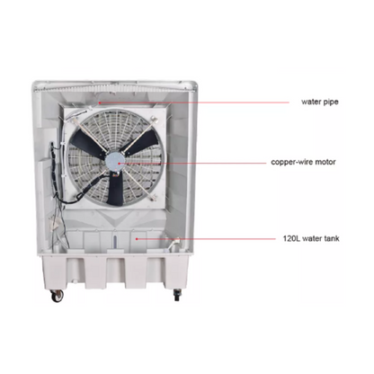 Evaporative Air Cooler